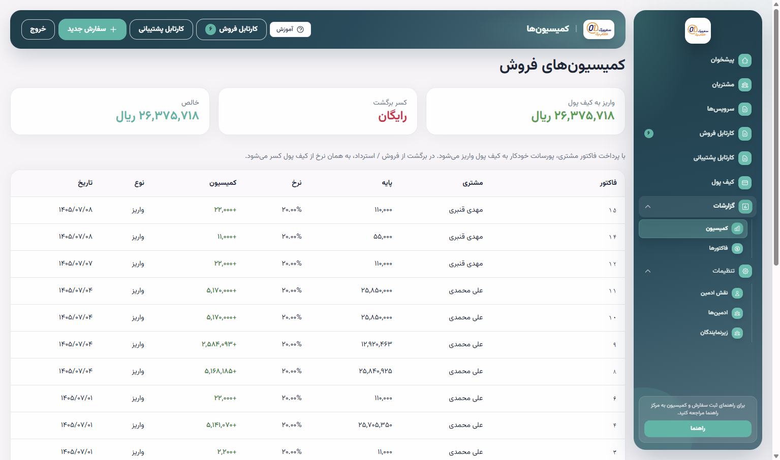 گزارش کمیسیون نماینده